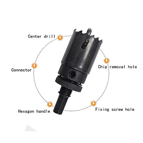 Dreneco Sierra de Orificio de Bi-Metal Negro Ø 48mm, Sierras Perforadoras, Herramienta de Corte de Abridor de Agujero Para Madera Aluminio Hoja de Hierro Tubo Plástico Dreneco Sierra de Orificio de Bi-Metal Negro Ø 48mm, Sierras Perforadoras, Herramienta de Corte de Abridor de Agujero Para Madera Aluminio Hoja de Hierro Tubo Plástico