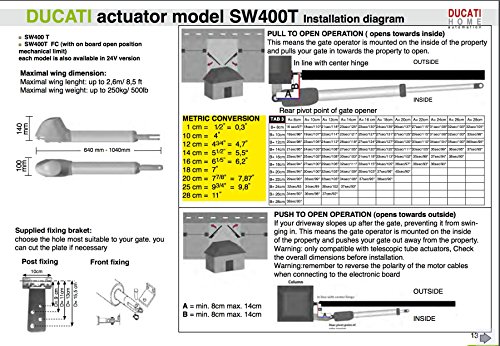 DUCATI SW7000T Kit de motorización con Motores 12V para cancelas batientes