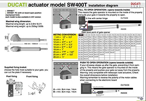DUCATI SW7000T Kit de motorización con Motores 12V para cancelas batientes DUCATI SW7000T Kit de motorización con Motores 12V para cancelas batientes