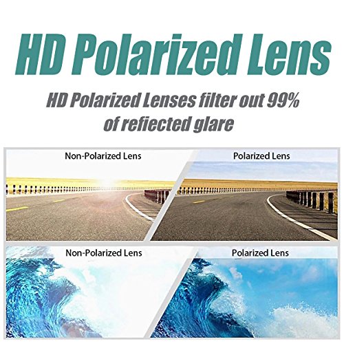 Duduma Gafas de Sol Deportivas Polarizadas Para Hombre Perfectas Para Esquiar Golf Correr Ciclismo TR90 Súper Liviana Para Hombre y Para Mujer (marco mate negro con lente azul) Duduma Gafas de Sol Deportivas Polarizadas Para Hombre Perfectas Para Esquiar Golf Correr Ciclismo TR90 Súper Liviana Para Hombre y Para Mujer (marco mate negro con lente azul)