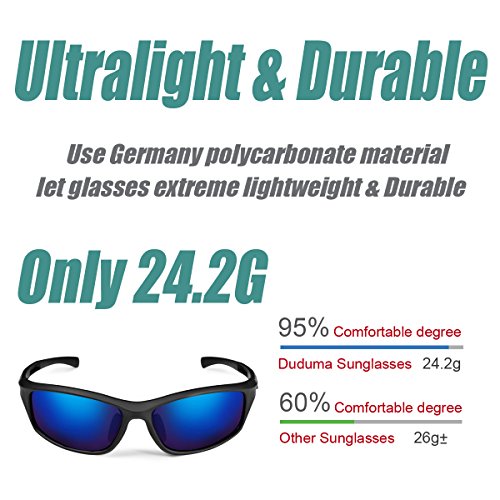 Duduma Gafas de Sol Deportivas Polarizadas Para Hombre Perfectas Para Esquiar Golf Correr Ciclismo TR90 Súper Liviana Para Hombre y Para Mujer (marco mate negro con lente azul) Duduma Gafas de Sol Deportivas Polarizadas Para Hombre Perfectas Para Esquiar Golf Correr Ciclismo TR90 Súper Liviana Para Hombre y Para Mujer (marco mate negro con lente azul)