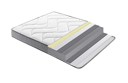 duehome Colchón viscoelástico Viscofresh 150x190 duehome Colchón viscoelástico Viscofresh 150x190
