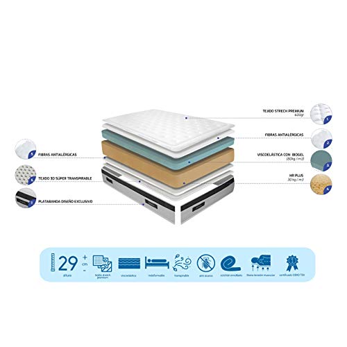 Duérmete Online - Colchón Viscoelástico Nature Biogel | Altura 29cm | Confort Máximo | Tejido Termorregulador, 135x180 Duérmete Online - Colchón Viscoelástico Nature Biogel | Altura 29cm | Confort Máximo | Tejido Termorregulador, 135x180