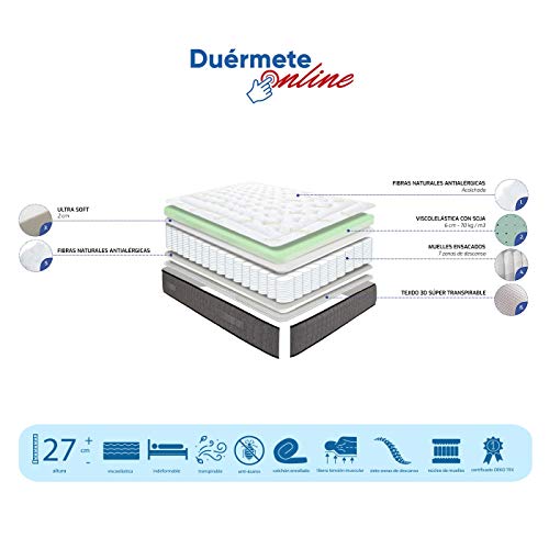 Duérmete Online Duérmete Gran Confort-Colchón Muelles Ensacados + Viscoelástica Iron Pro con 7 Zonas de Descanso, Libertad de Movimientos, 90x190 Duérmete Online Duérmete Gran Confort-Colchón Muelles Ensacados + Viscoelástica Iron Pro con 7 Zonas de Descanso, Libertad de Movimientos, 90x190