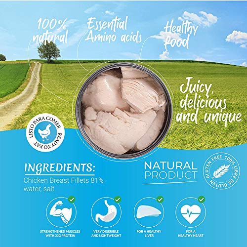 Dumón - 18 Unidades de 160 gr de Conservas de Pechugas de Pollo en su Propio Jugo o Agua. Alimento Enlatado Alto en Proteínas, 26 gr cada 100 gr de Pollo Natural. Abre Fácil. Dumón - 18 Unidades de 160 gr de Conservas de Pechugas de Pollo en su Propio Jugo o Agua. Alimento Enlatado Alto en Proteínas, 26 gr cada 100 gr de Pollo Natural. Abre Fácil.