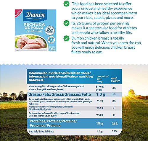 Dumón - 18 Unidades de 160 gr de Conservas de Pechugas de Pollo en su Propio Jugo o Agua. Alimento Enlatado Alto en Proteínas, 26 gr cada 100 gr de Pollo Natural. Abre Fácil. Dumón - 18 Unidades de 160 gr de Conservas de Pechugas de Pollo en su Propio Jugo o Agua. Alimento Enlatado Alto en Proteínas, 26 gr cada 100 gr de Pollo Natural. Abre Fácil.