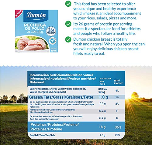 Dumón - 18 Unidades de 160 gr de Conservas de Pechugas de Pollo en su Propio Jugo o Agua. Alimento Enlatado Alto en Proteínas, 26 gr cada 100 gr de Pollo Natural. Abre Fácil.