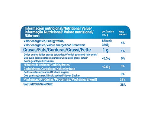DUMON - NUEVO - 18 Unidades de 160 gr de Conservas de Pechugas de Pavo en su Propio Jugo o Agua. Alimento Enlatado Alto en Proteínas 29 gr cada porción de Pavo Natural. Abre Fácil. DUMON - NUEVO - 18 Unidades de 160 gr de Conservas de Pechugas de Pavo en su Propio Jugo o Agua. Alimento Enlatado Alto en Proteínas 29 gr cada porción de Pavo Natural. Abre Fácil.