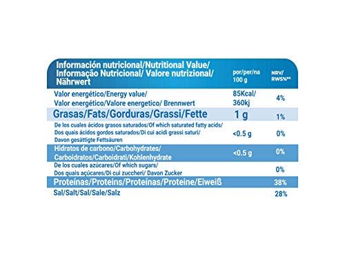 DUMON - NUEVO - 18 Unidades de 160 gr de Conservas de Pechugas de Pavo en su Propio Jugo o Agua. Alimento Enlatado Alto en Proteínas 29 gr cada porción de Pavo Natural. Abre Fácil.