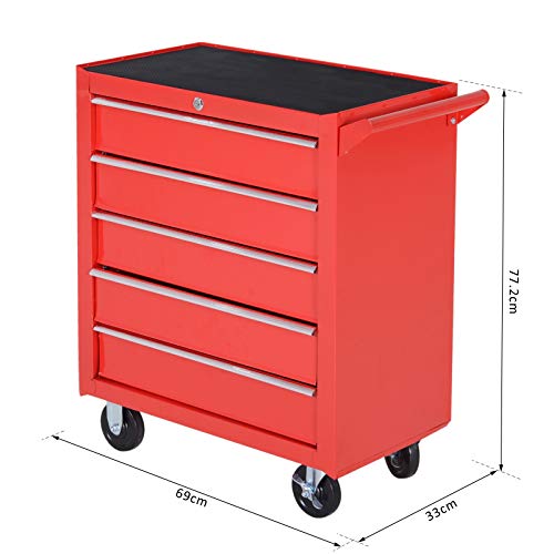 DURHAND Caja Taller Carro de Herramientas con Ruedas Cerradura tipo Mueble de Almacenamiento para Taller Garaje y Hogar Chapa de Acero 69x33x75cm Rojo DURHAND Caja Taller Carro de Herramientas con Ruedas Cerradura tipo Mueble de Almacenamiento para Taller Garaje y Hogar Chapa de Acero 69x33x75cm Rojo