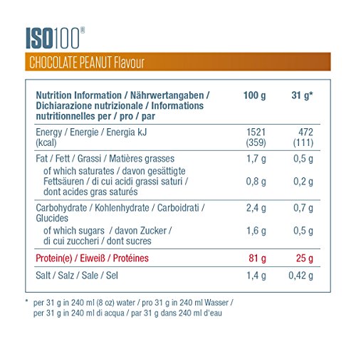 Dymatize ISO 100 Chocolate Peanut 900g - Hidrolizado de Proteína de Suero Whey + Aislado en Polvo