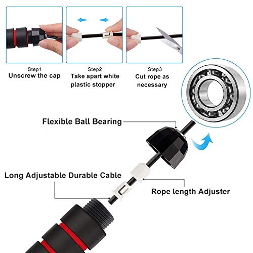 EasyULT 2 Piezas Cuerda para Saltar, Ajustable y Profesional Cuerda, Sistema de Rodamientos de Bolas de 360 Grados, para Entrenamiento, Boxeo, Boxeo, Crossfit, Deporte, Gimnasio, Fitness