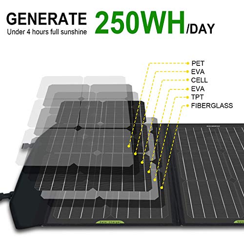 ECO-WORTHY 60W Panele Solare Plegable con Controlador de Carga, Salida DC, Carga Portátil para Uso en Exteriores, en Maleta para RV/Camper/Excursionismo/Tablet/Smartphone