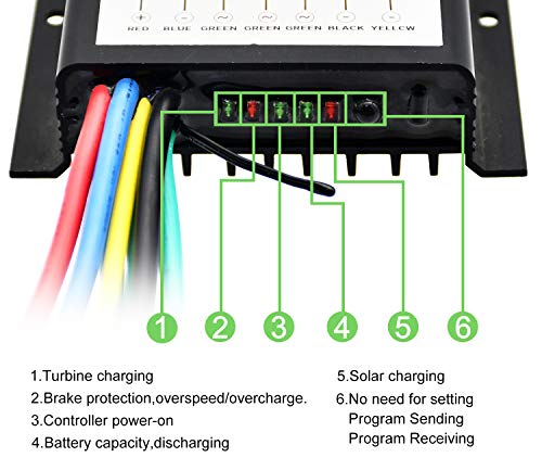 ECO-WORTHY Kit Solar de 12 voltios y 500 vatios: 12V / 24V 400W Wind Turbine + 12V 100W Panel Solar monocristalino + 24cm de Cable para Uso doméstico ECO-WORTHY Kit Solar de 12 voltios y 500 vatios: 12V / 24V 400W Wind Turbine + 12V 100W Panel Solar monocristalino + 24cm de Cable para Uso doméstico