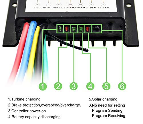 ECO-WORTHY Kit Solar de 12 voltios y 500 vatios: 12V / 24V 400W Wind Turbine + 12V 100W Panel Solar monocristalino + 24cm de Cable para Uso doméstico