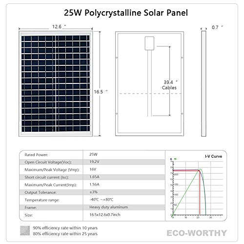 ECO-WORTHY - Módulo de panel solar policristalino de 25 W, 25 W, 12 V, carga de batería para caravana ECO-WORTHY - Módulo de panel solar policristalino de 25 W, 25 W, 12 V, carga de batería para caravana