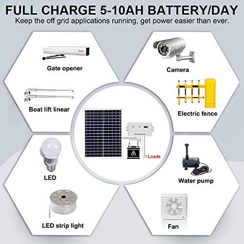 ECO-WORTHY - Módulo de panel solar policristalino de 25 W, 25 W, 12 V, carga de batería para caravana ECO-WORTHY - Módulo de panel solar policristalino de 25 W, 25 W, 12 V, carga de batería para caravana