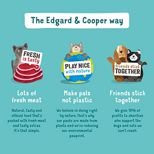 Edgard & Cooper Comida humeda Perros Adultos sin Cereales, Natural con Cordero y Ternera. Alimentación balanceada y Sana con proteinas y aminoácidos. Carne 100% Fresca en paté. Pack de 11x150gr Edgard & Cooper Comida humeda Perros Adultos sin Cereales, Natural con Cordero y Ternera. Alimentación balanceada y Sana con proteinas y aminoácidos. Carne 100% Fresca en paté. Pack de 11x150gr