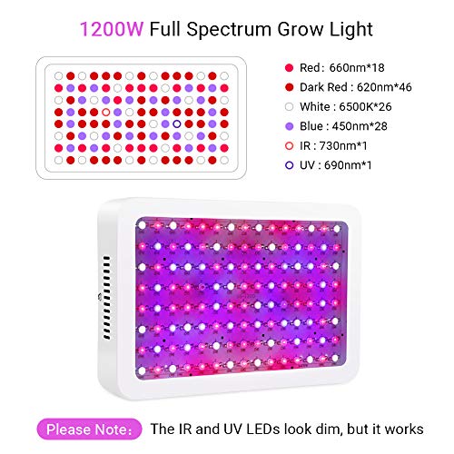 EECOO 1200W LED Cultivo Interior, Plantas Led Grow Light 120LED, Lámpara de Plantas Espectro Completo Ligero Lampara con IR Rojo Azul, Lampara de Cultivo para Jardín de Interior Greenhouse Hydroponics