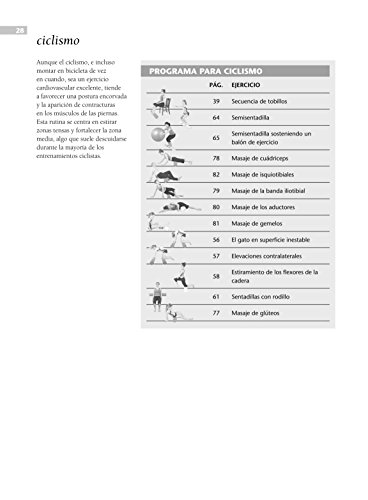 Ejercicios Con El Rodillo De Espuma. Foam Roller Ejercicios Con El Rodillo De Espuma. Foam Roller