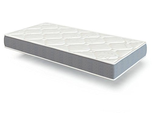 El Almacen del Colchon - Colchón espumación, Modelo Star, 80 x 190 x 15cm - Todas Las Medidas, Blanco y Gris El Almacen del Colchon - Colchón espumación, Modelo Star, 80 x 190 x 15cm - Todas Las Medidas, Blanco y Gris