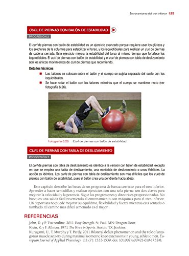 El entrenamiento funcional aplicado a los deportes El entrenamiento funcional aplicado a los deportes