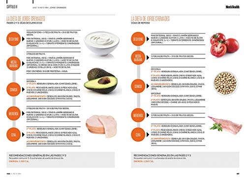 El libro del reto Men's Health (Men's Health): Un cuerpo más fibrado, fuerte y musculado en 4 meses El libro del reto Men's Health (Men's Health): Un cuerpo más fibrado, fuerte y musculado en 4 meses