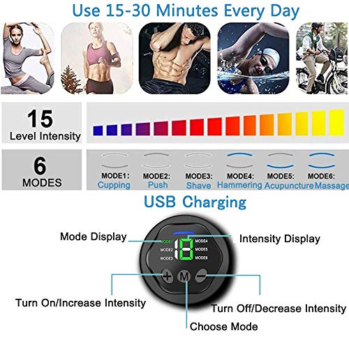 Electroestimulador Muscular Abdominales, EMS Estimulador Muscular Abdominales Cinturón, ABS Trainer Muscular USB Recargable para Bdomen/Brazo/Piernas/Glúteos,Almohadillas de Gel 16pcs Electroestimulador Muscular Abdominales, EMS Estimulador Muscular Abdominales Cinturón, ABS Trainer Muscular USB Recargable para Bdomen/Brazo/Piernas/Glúteos,Almohadillas de Gel 16pcs