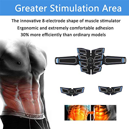 Electroestimulador Muscular Abdominales, EMS Estimulador Muscular Abdominales Cinturón, ABS Trainer Muscular USB Recargable para Bdomen/Brazo/Piernas/Glúteos,Almohadillas de Gel 16pcs