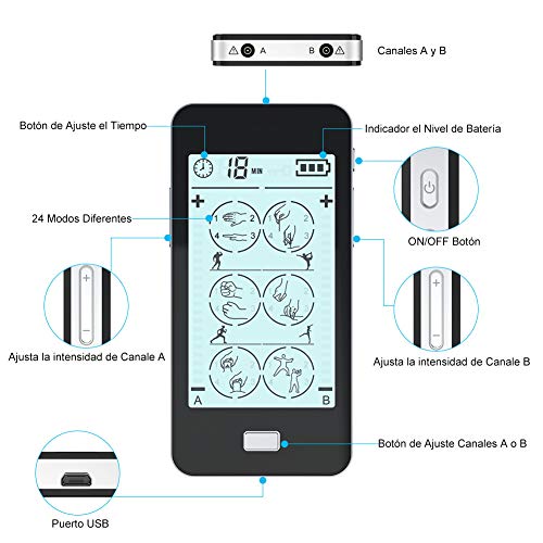 Electroestimulador Muscular Digital,Masaje EMS TENS 24 Modes Pantalla Táctil,2 Canales A y B para Dos Personal Usar Mientras, 20 Niveles, 8 Electrodos Autoadhesivos para Aliviar el Dolor Muscular