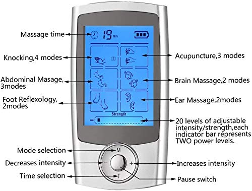 Electroestimuladores TENS/EMS Digital Masaje Portatil, 2 Canales Estimulador Muscular Recargable Masajeador Electro para Alivio del Dolor de Cervical/Piernas/Abdominal/Cuello (16 Modos 8 Pads)