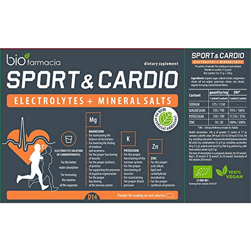 ELECTROLITOS DEPORTIVOS Y CARDIO + SPORT 100% Minerales naturales del mar muerto, Citrato de magnesio 350mg, Citrato de zinc 10mg, Citrato de potasio 350mg, Citrato de sodio 57mg