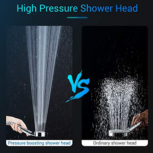 Elegear Alcachofa de Ducha con Filtro Iónico, Filtración de 3 capas Cabezal de Ducha Mano de Alta Presión para Suavizar Agua Dura &Protejer piel y cabello con Elemento de Filtro Reemplazable Elegear Alcachofa de Ducha con Filtro Iónico, Filtración de 3 capas Cabezal de Ducha Mano de Alta Presión para Suavizar Agua Dura &Protejer piel y cabello con Elemento de Filtro Reemplazable
