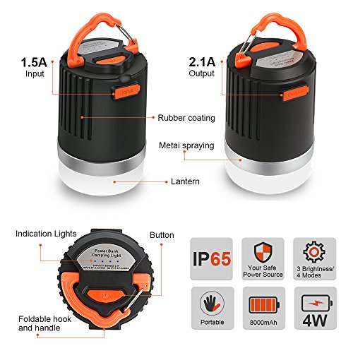 ELEPOWSTAR Lámpara Camping Recargable 8800mAh, 4 Modos, Impermeable Portátil Lámpara Camping LED, Linterna Camping para Pesca, Montaña y Otros Actividades Exteriores