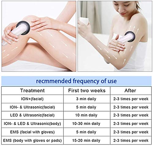 Eliminación de celulitis por ultrasonido, dispositivo de adelgazamiento de cavitación 6 en 1, masajeador de celulitis, máquina de quema de grasa por vibración infrarroja EMS