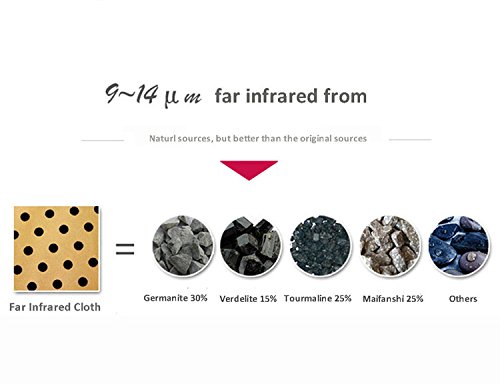 Elitzia térmica Manta calefacción del infrarrojo lejano sauna que adelgaza la sudoración Shaping