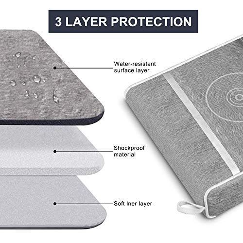 Elygo Cubierta Antipolvo para PS5,Funda Protectora para Sony Playstation 5,Antiarañazos a Prueba de Agua,Soporte para PS5,Controladores y 12 Discos de Juegos (Gris) Elygo Cubierta Antipolvo para PS5,Funda Protectora para Sony Playstation 5,Antiarañazos a Prueba de Agua,Soporte para PS5,Controladores y 12 Discos de Juegos (Gris)