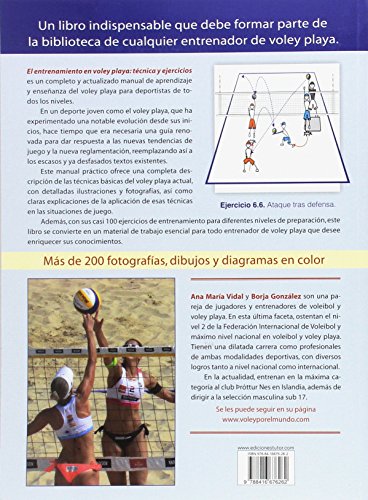 ENTRENAMIENTO EN VOLEY PLAYA ENTRENAMIENTO EN VOLEY PLAYA