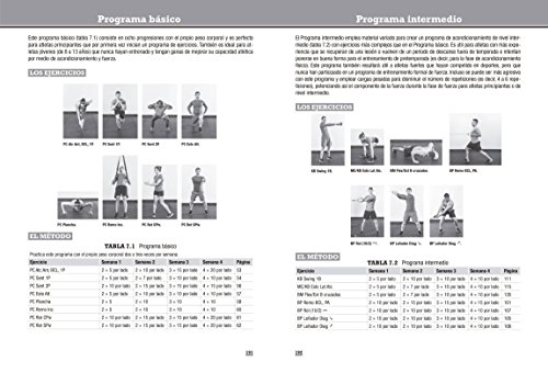 ENTRENAMIENTO FUNCIONAL: Ejercicios y programas de entrenamiento para conseguir el máximo rendimiento