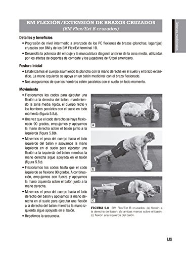 ENTRENAMIENTO FUNCIONAL: Ejercicios y programas de entrenamiento para conseguir el máximo rendimiento