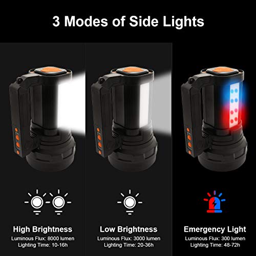 ERAY Linterna LED Recargable 15000 Lúmenes, Linternas LED Alta Potencia 3 en 1 10800mAh/ IPX4 Impermeable/ 6 Modos/Correa y Adaptador Incluido, Ideal para Camping, Ciclismo, Pesca - 2020 Actualizado ERAY Linterna LED Recargable 15000 Lúmenes, Linternas LED Alta Potencia 3 en 1 10800mAh/ IPX4 Impermeable/ 6 Modos/Correa y Adaptador Incluido, Ideal para Camping, Ciclismo, Pesca - 2020 Actualizado