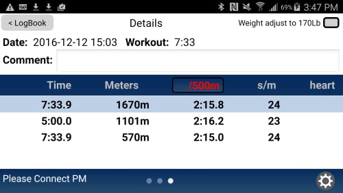 ErgData ErgData