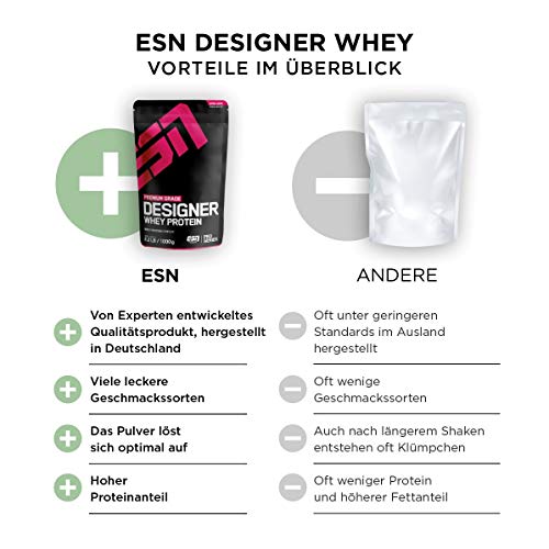 Esn Designer Whey Protein Chocolate - 1000 gr