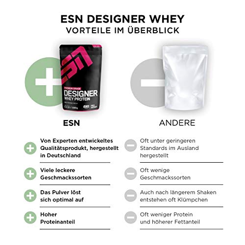 Esn Designer Whey Protein Double Chocolate - 1000 gr Esn Designer Whey Protein Double Chocolate - 1000 gr