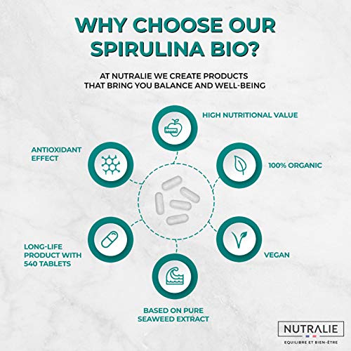 Espirulina Orgánica Bio 3000mg por Dosis | Complemento Detox Premium con Espirulina Ecológica 60% en Proteínas y 19% de Ficocianina | 540 Comprimidos Nutralie