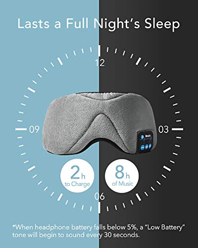 ESR Antifaz para Dormir con Auriculares Bluetooth 5.0, 3D Máscara de Ojos con Altavoces Estéreo Ultrafinos HD, Diadema Lavable y Ajustable, para Deportes, Sueño, Siesta, Yoga y Viajes Aéreos, Gris