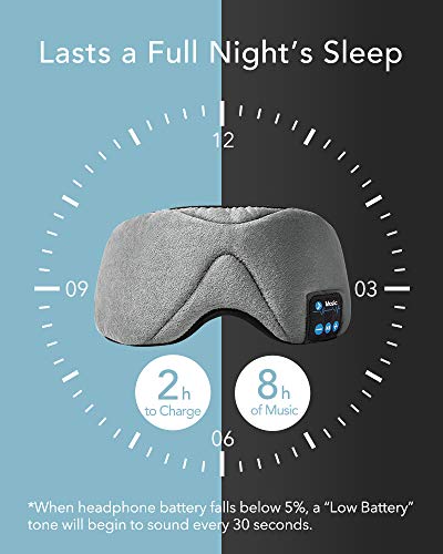 ESR Antifaz para Dormir con Auriculares Bluetooth 5.0, 3D Máscara de Ojos con Altavoces Estéreo Ultrafinos HD, Diadema Lavable y Ajustable, para Deportes, Sueño, Siesta, Yoga y Viajes Aéreos, Gris ESR Antifaz para Dormir con Auriculares Bluetooth 5.0, 3D Máscara de Ojos con Altavoces Estéreo Ultrafinos HD, Diadema Lavable y Ajustable, para Deportes, Sueño, Siesta, Yoga y Viajes Aéreos, Gris
