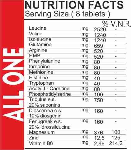 Essential BCAA Aminoácidos + Ramificada 200 comprimidos la recuperación muscular Arginina Glutamina HMB Acetil Carnitina Tribulus ZMA Fuerza Energía Suplementos Post Workout