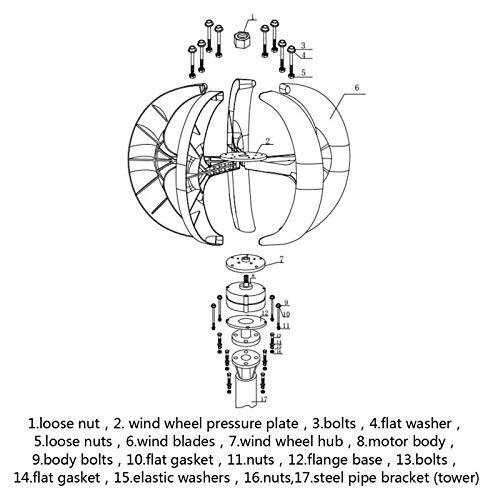 ETDWA 6000W 5 Palas aerogeneradores de Linterna Vertical, generador 12V 24V Kit de Motor electromagnético para Uso doméstico de farola, 24v