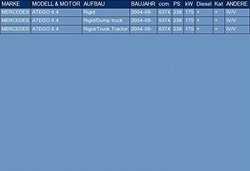 ETS-EXHAUST 8460 Tubo delantero (pour ATEGO 6.4 Rigid Rigid/Dump truck Rigid/Truck Tractor 238hp 2004-) ETS-EXHAUST 8460 Tubo delantero (pour ATEGO 6.4 Rigid Rigid/Dump truck Rigid/Truck Tractor 238hp 2004-)